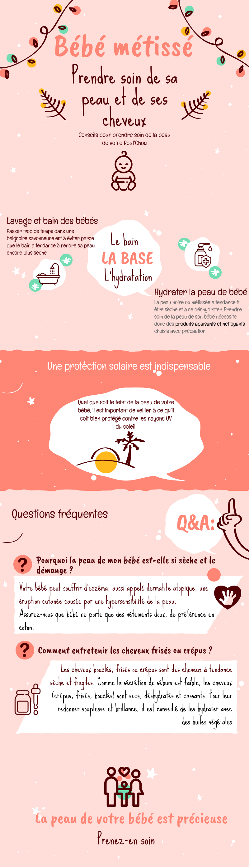 Infographie bébe métisse